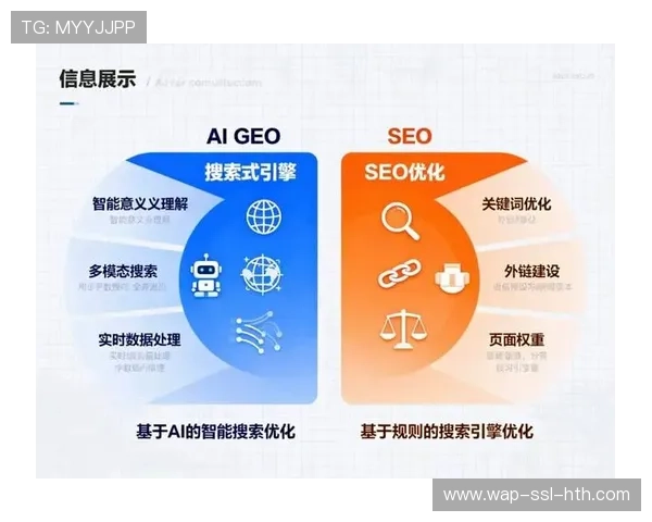 AI进度条技术标注比赛关键事件,优化观看效率 AI进度条技术标注比赛关键事件,优化观看效率